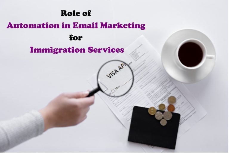 Automation in E-mail marketing