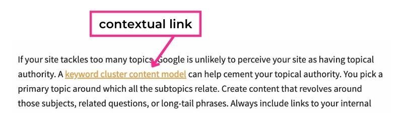 Contextual Links