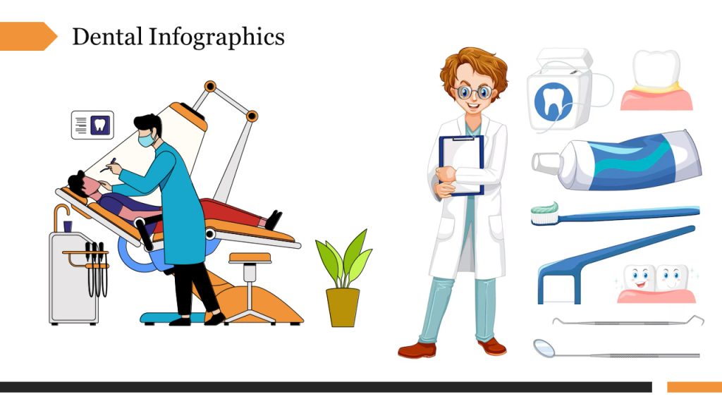 dental infographics