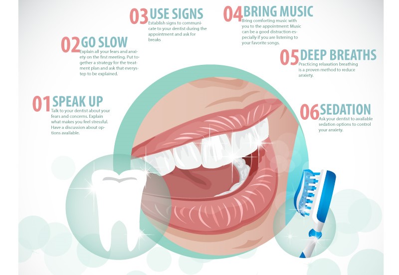 overcoming dental anxiety 