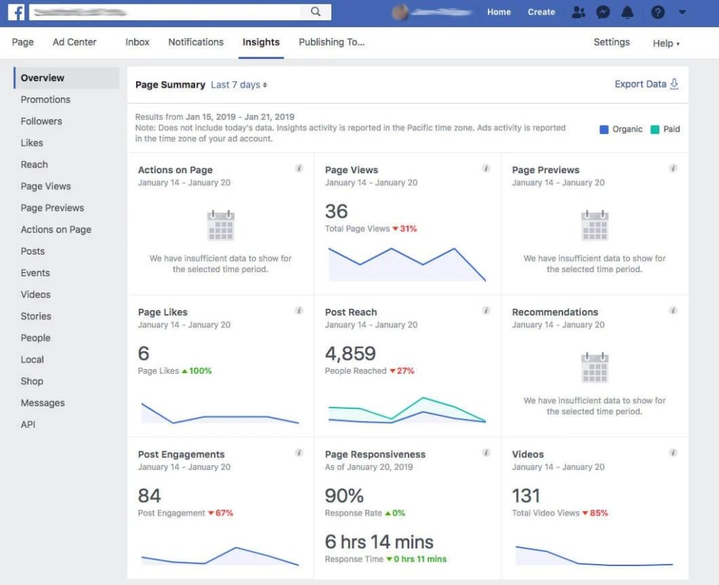 facebook insights