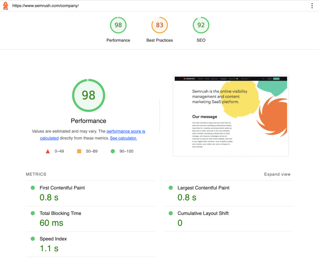 Enhancing User Experience in On-Page SEO Audit