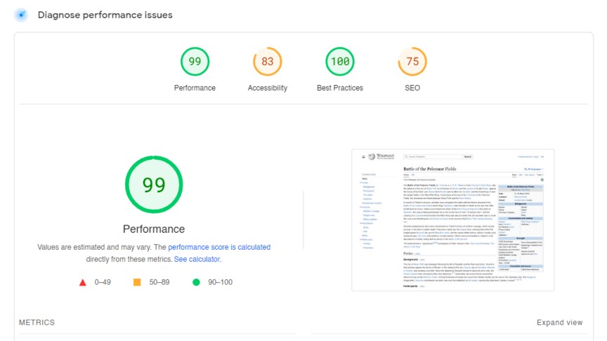 Google Page Speed Insights 