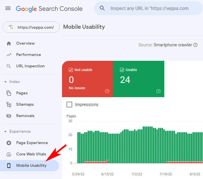 Mobile Usability in SEO Audit