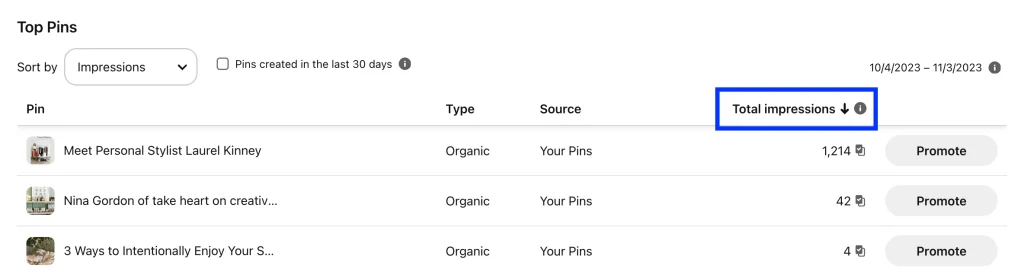 Monitoring Performance in bookmarking sites 
