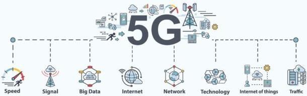 5G Technology