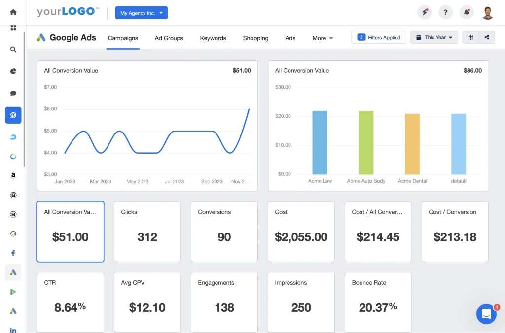 Tracking Conversions for immigration 