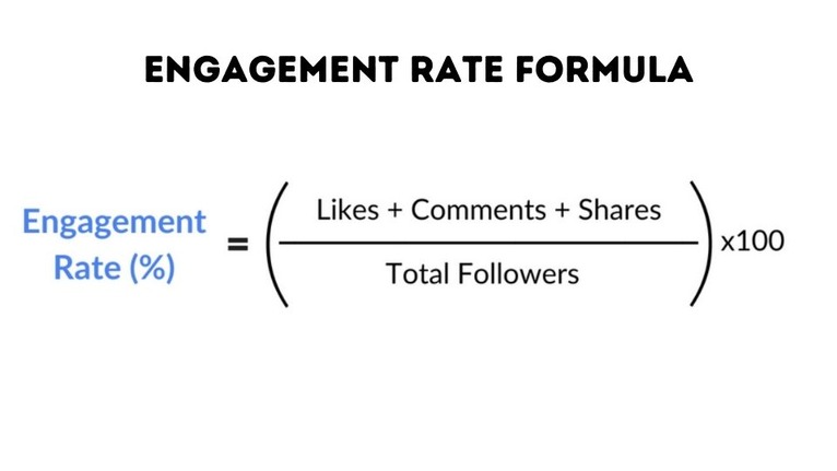 engagement_rate_formula