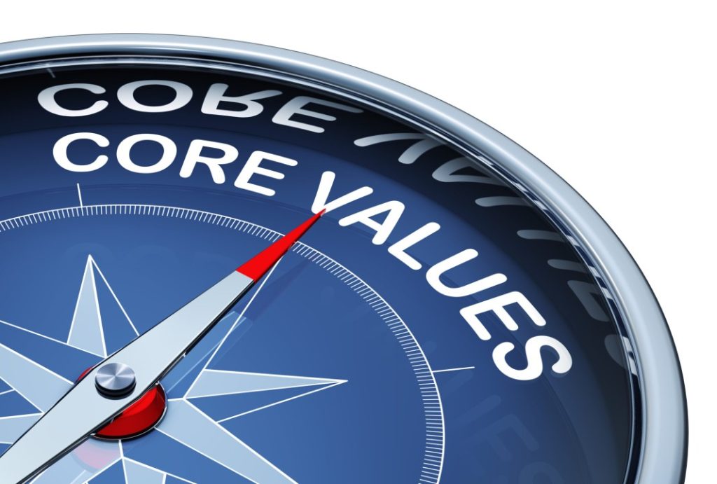 Understanding your brand's core values